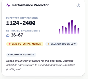 Authormity Predictive Hook Grader – Performance Predictor with expected impressions and engagement forecast