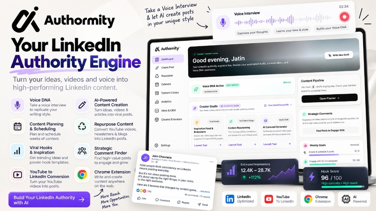 Authormity